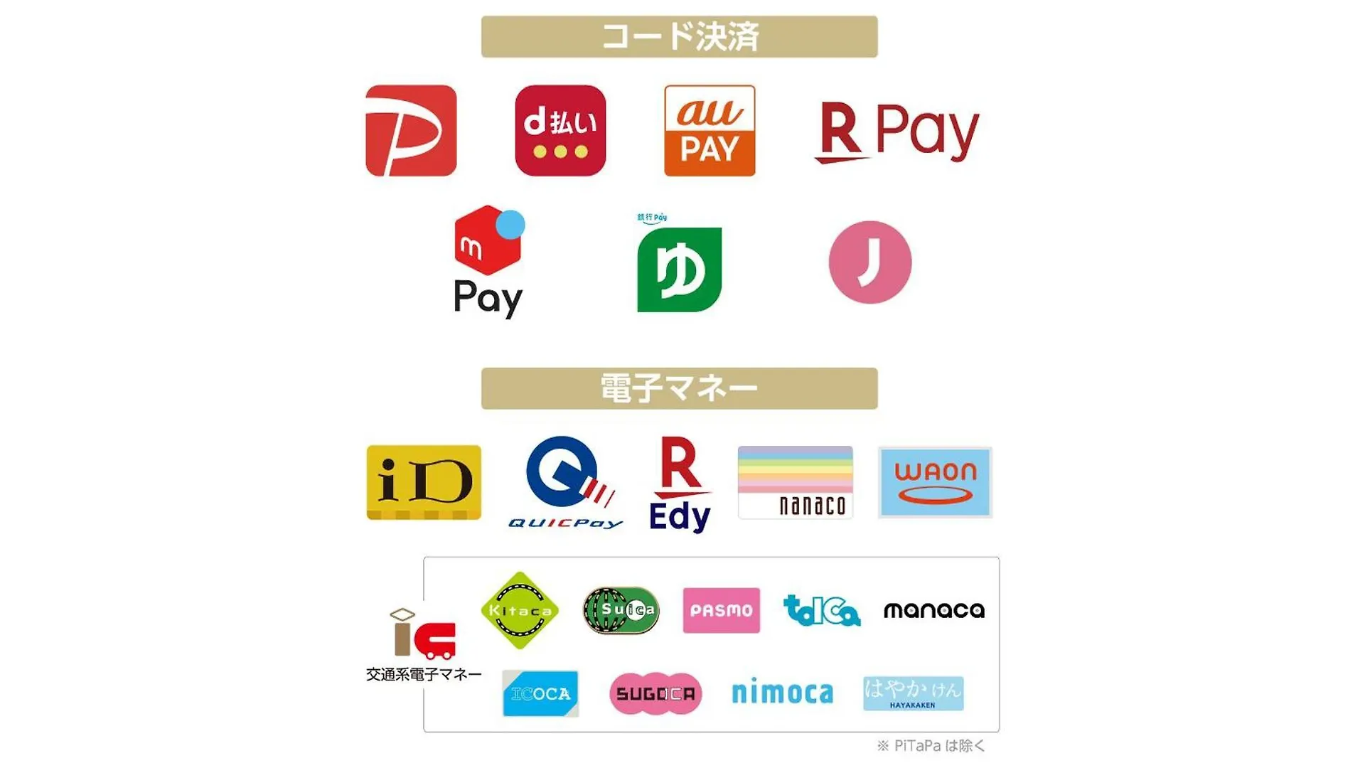 Apa Hotel Shimbashi Toranomon Τόκιο